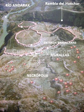 Croquis del yacimiento, con el poblado y la necrpolis.